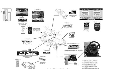 Label Map Diagram and Parts List for XT1-LT46EFI (13A9A1CN010)(2017) Cub Cadet Lawn Tractor